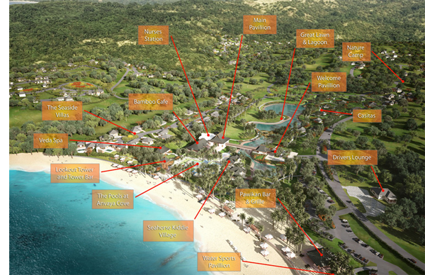 Anvaya Cove Site Development Plan